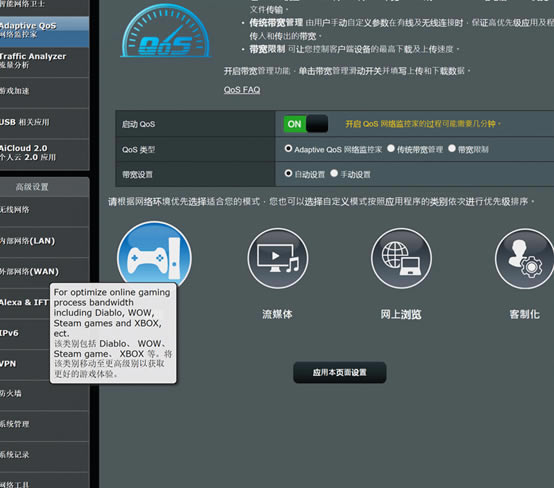 wifi6uy ATRT-AX88U늸·uy - վ