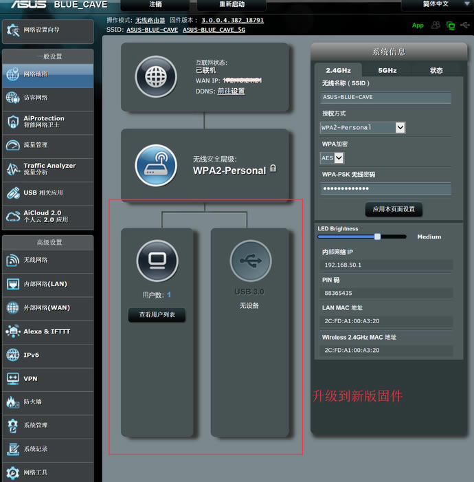 wifi6uy ATRT-AX88U늸·uy - վ