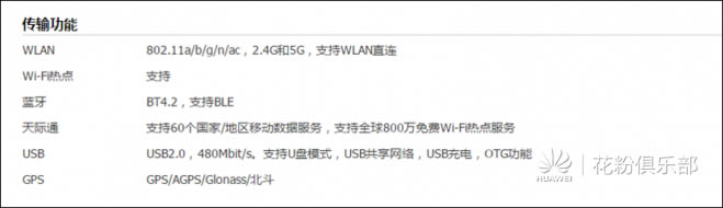 ·֮Ҳ5G WiFi SSIDôk