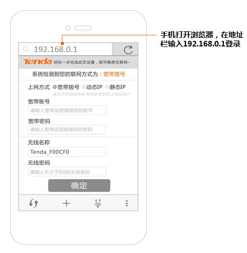 192.168.0.1 tendawifi.com ε