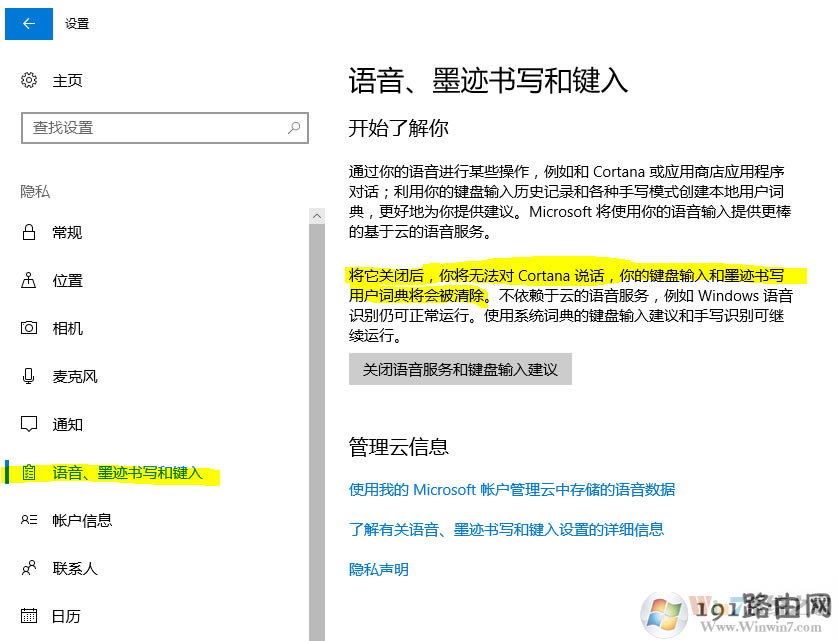 方法,系統