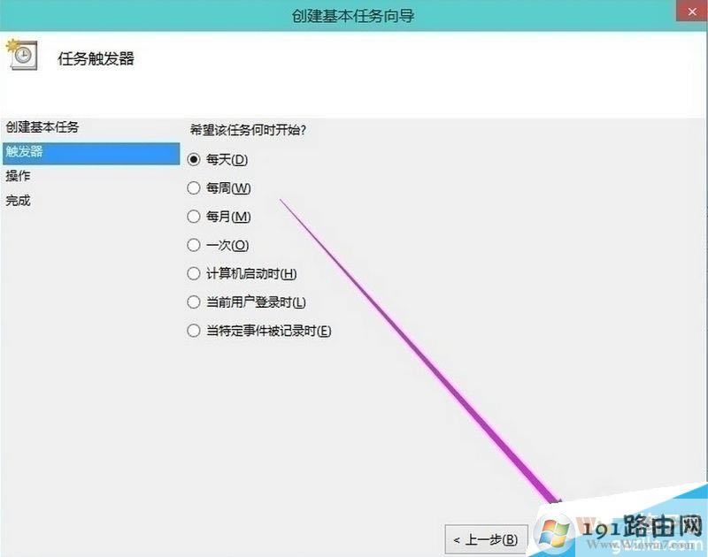 方法,大全,系統