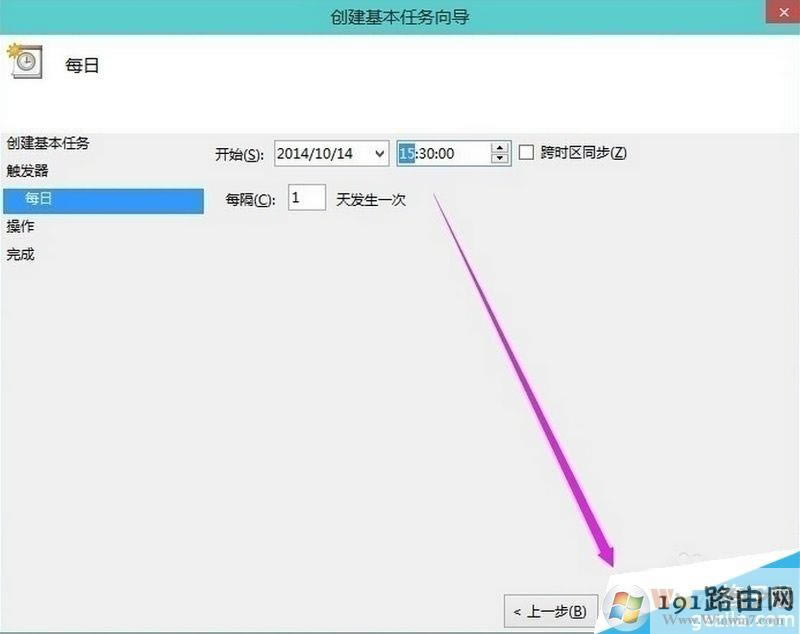 方法,大全,系統