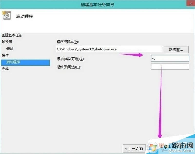 方法,大全,系統