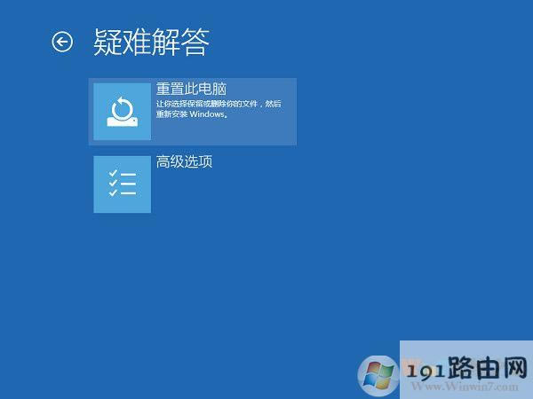 系統