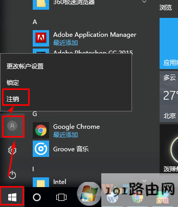 方法,系統