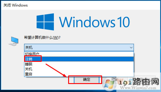 方法,系統
