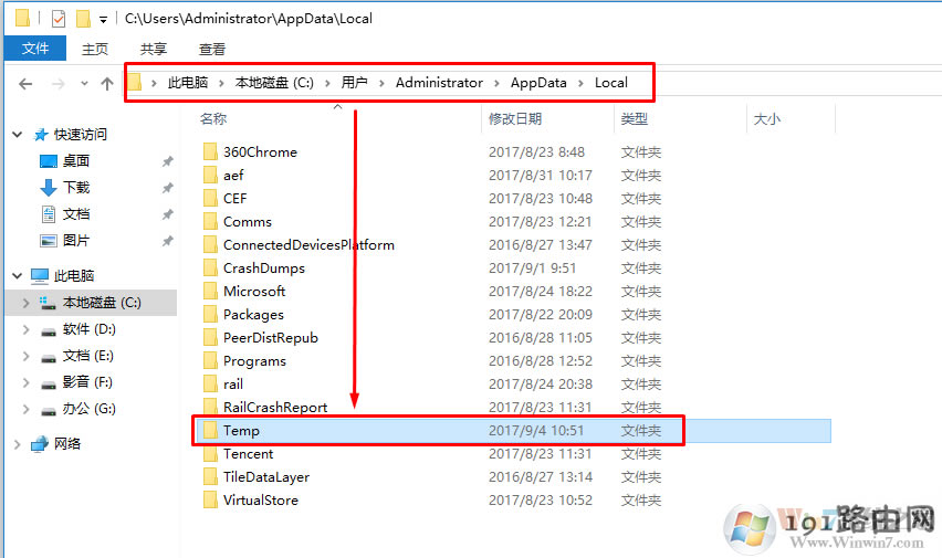 方法,系統