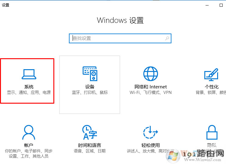方法,系統