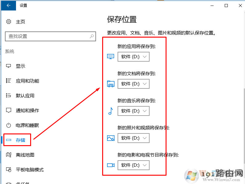 方法,系統