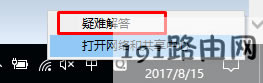 權限,方法,系統