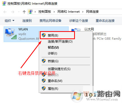 權限,方法,系統