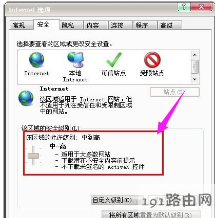 網頁