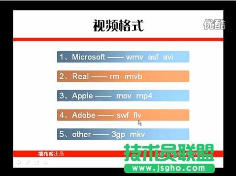 在PPT中插入視頻播放的方法 三聯