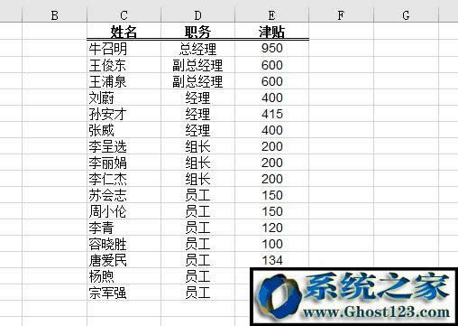 Excel技巧：如何實現單元格數據的超級智能拆分呢？
