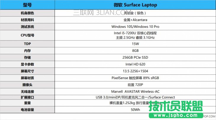 ΢ܛSurface LaptopôֵI΢ܛSurface LaptopPӛȫuy