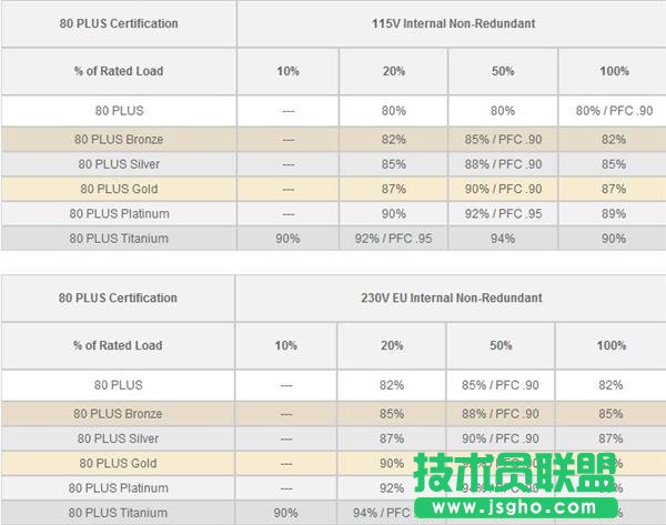 Ryzen 5^AMD A320T؛_u599Ԫ_¿;W
