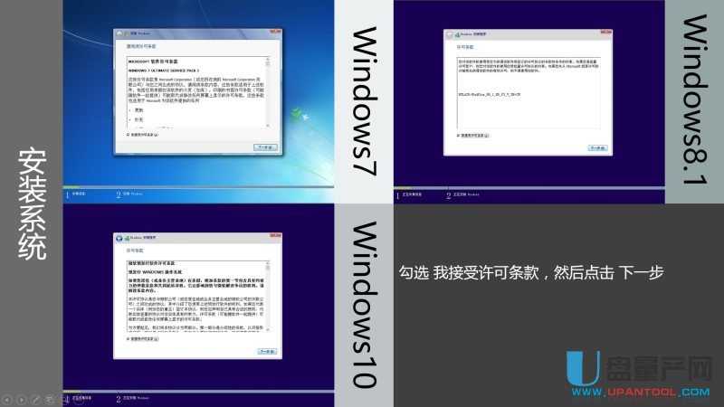 ôUPbUEFIģʽWin7Win8.1Win10ϵy̳