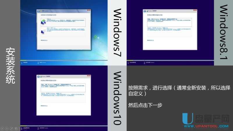 ôUPbUEFIģʽWin7Win8.1Win10ϵy̳
