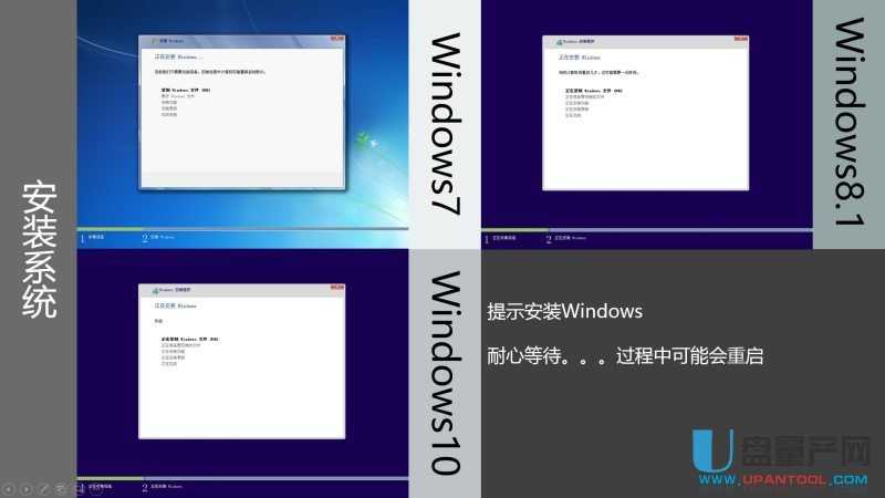 ôUPbUEFIģʽWin7Win8.1Win10ϵy̳
