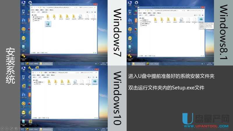ôUPbUEFIģʽWin7Win8.1Win10ϵy̳