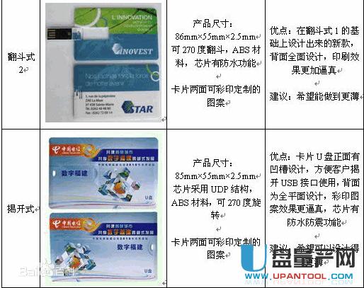 卡片式U盤如何選擇|正確挑選卡片U盤教程
