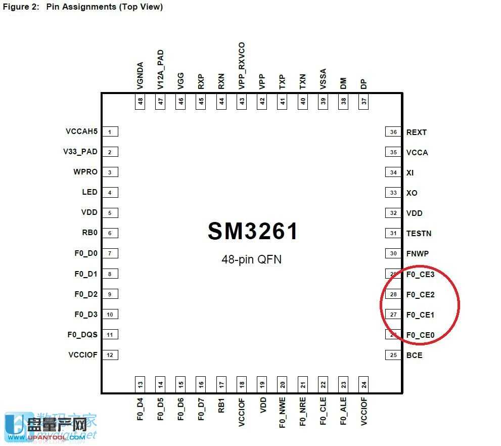 慧榮SM3261L主控短接修復U盤量產教程
