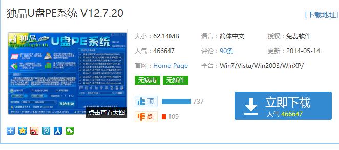 PE系統