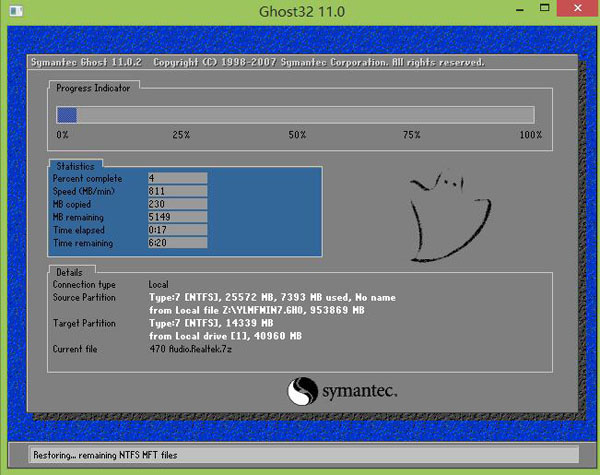 u盤安裝Ghost windows7系統