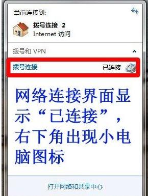 上網