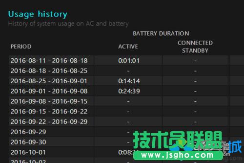 win10系統電腦查看電池損耗的步驟5