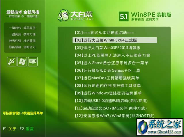 ssd安裝win10無法啟動你安裝方法對嗎？來看一下