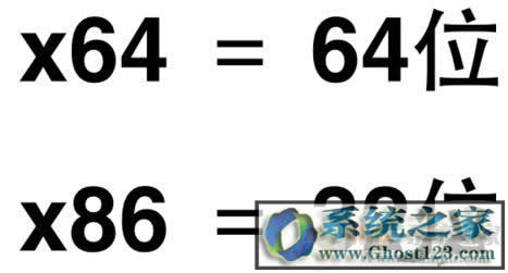 WIN10系統下x64和x86有什么區別?怎么區分x64和x86?？