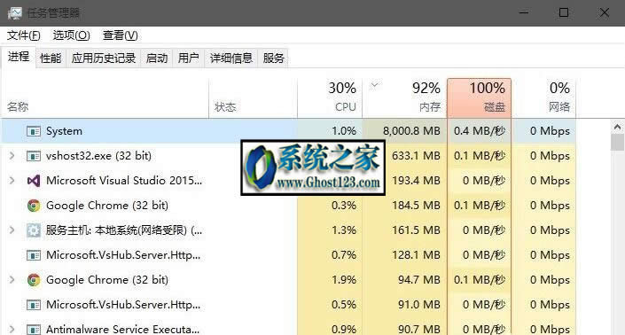 Win10也出現System進程占用CPU過高怎么處理？