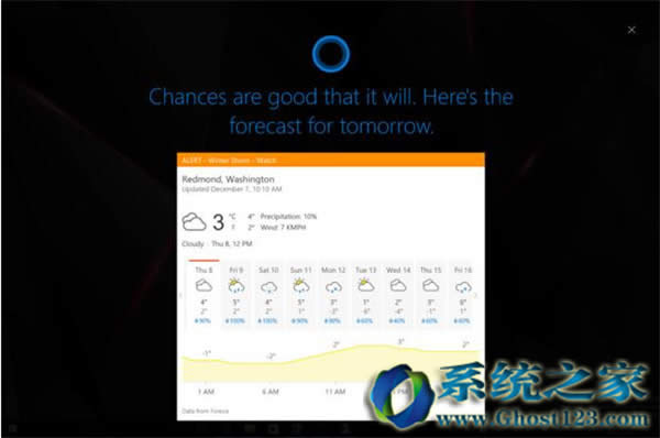 windows 10߸ʲô˼