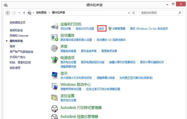 靈敏度