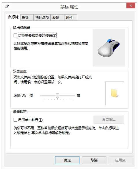 靈敏度