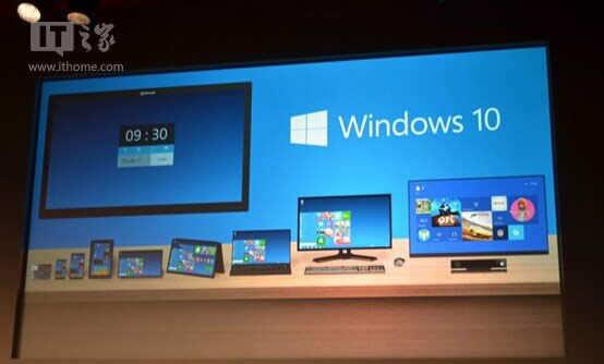 Win10ʲôr 