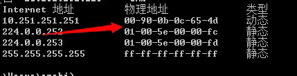 Win7ϵyarpʹ隢arpķ