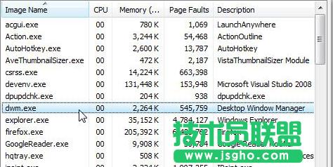 Win7ϵydwm.exeʲôM