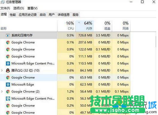 Win7系統chrome瀏覽器占用200多M內存如何優化   三聯