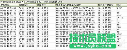 Win7ϵyARPʲô˼