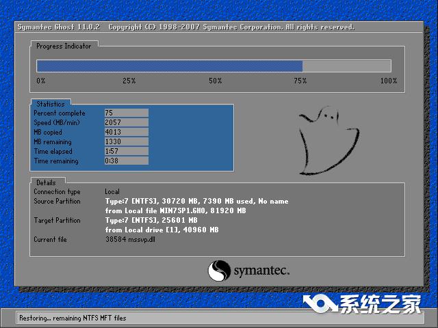 一鍵重裝系統win1064