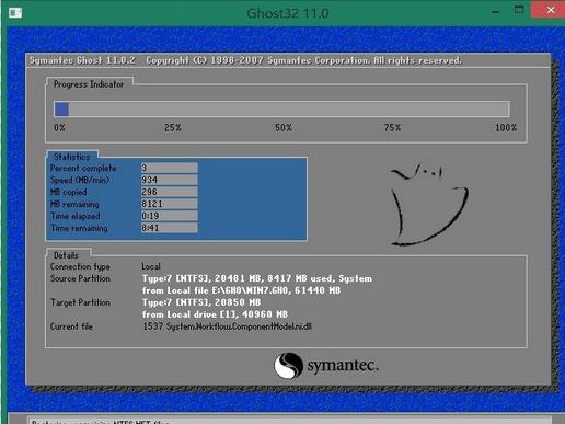 怎樣用U盤安裝win7系統