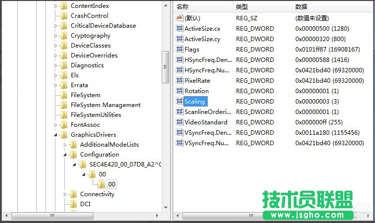 Win7ϵyCFԽôOȫ