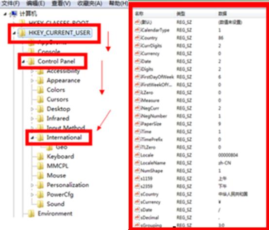 個性化設置大地win7系統讓時鐘處顯示問候語有訣竅