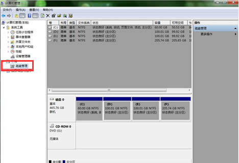 Win7ӲPօ^զh