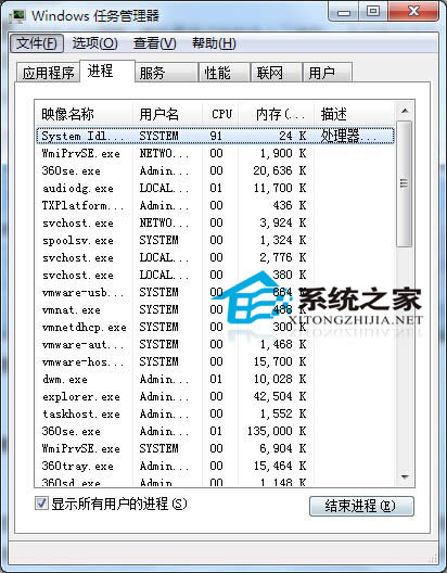  Win7_CFֻʣôk