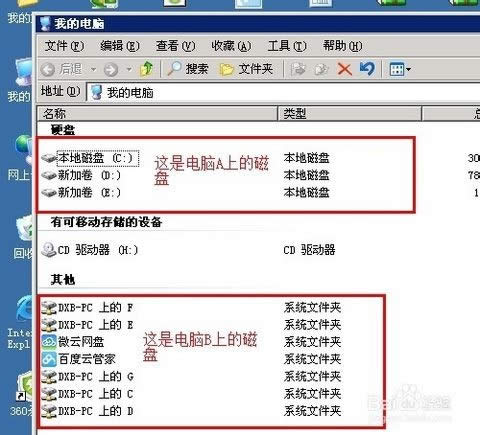 win7系統配置