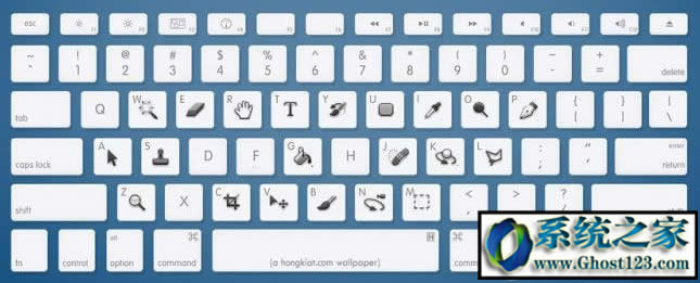 XȫIʲôwindows7ŞXȫI